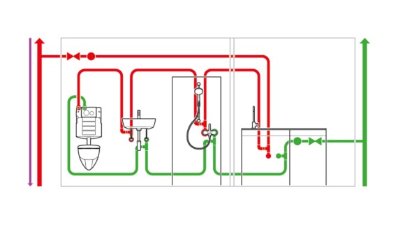 Drinkwaterinstallatie met hygiënespoeling