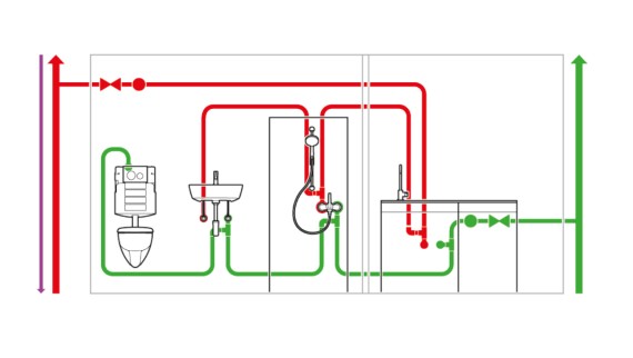 Drinkwaterinstallatie met geoptimaliseerde leidingen Drinkwaterinstallatie met geoptimaliseerde leidingen