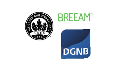 BREEAM, LEED en DGNB staan voor 's werelds drie belangrijkste certificeringssystemen voor duurzaam bouwen