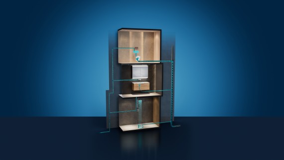 Mastering water Mastering water