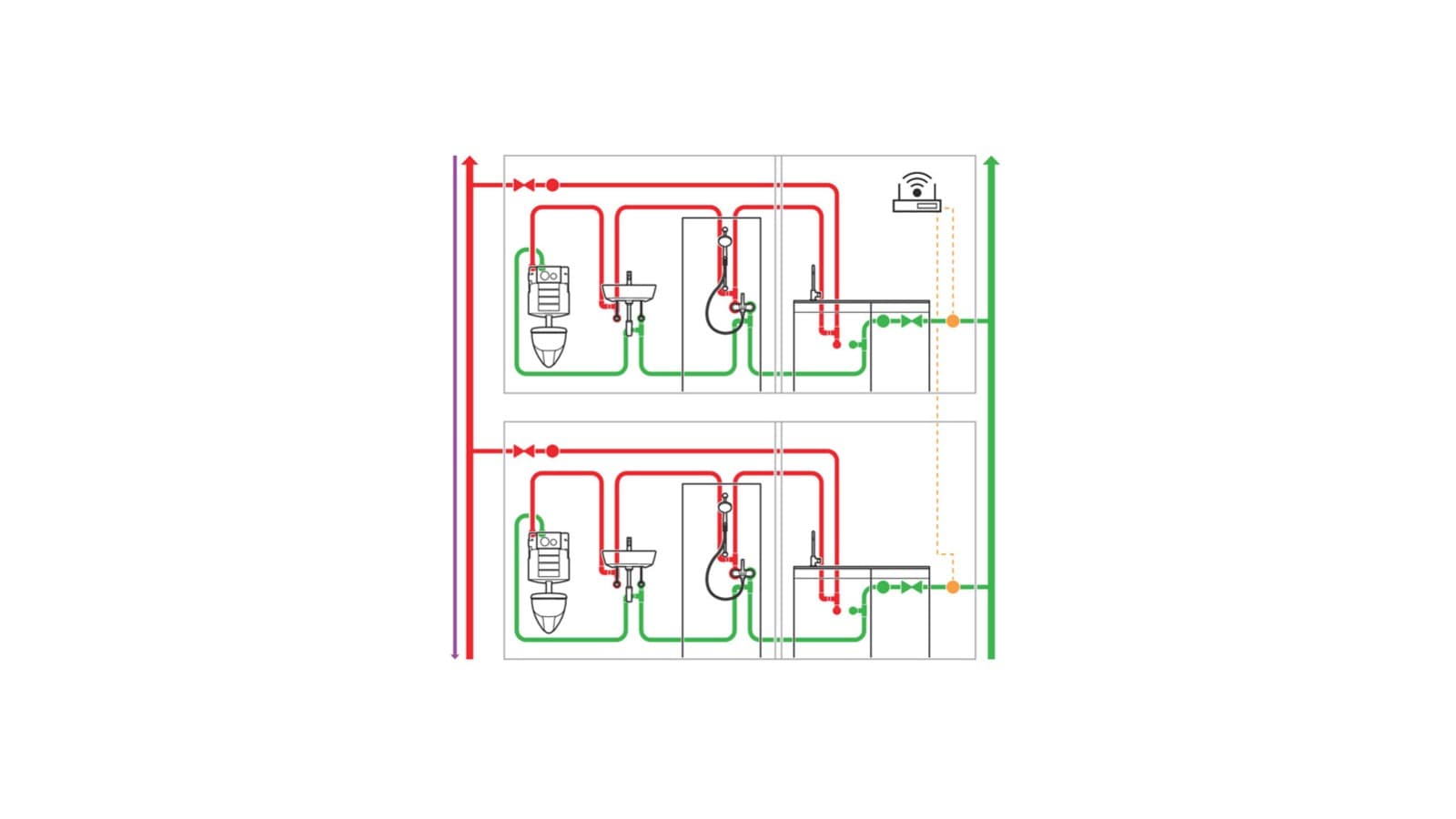 Vernette sanitaire toestellen in de drinkwaterinstallatie Vernette sanitaire toestellen in de drinkwaterinstallatie